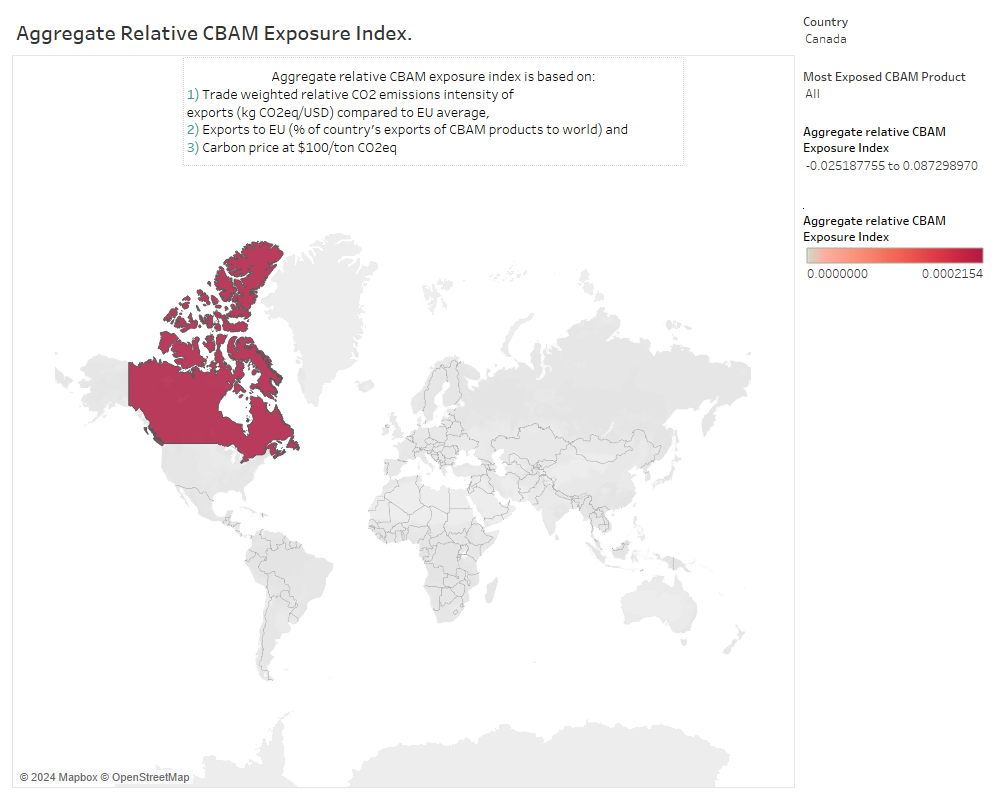 Aggregate Relative CBAM Exposure Index for Canada