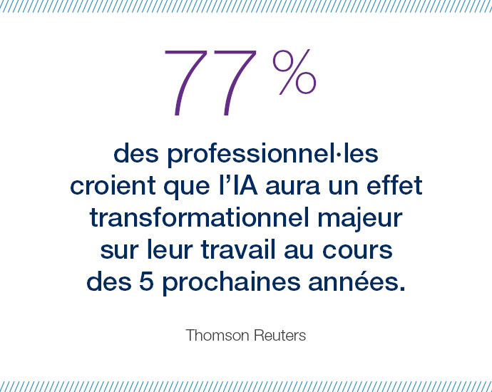 77% of professionals believe AI will have a high or transformational impact on their work over the next five years.  | Thomson Reuters