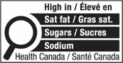 Tag/Étiquette nutrition